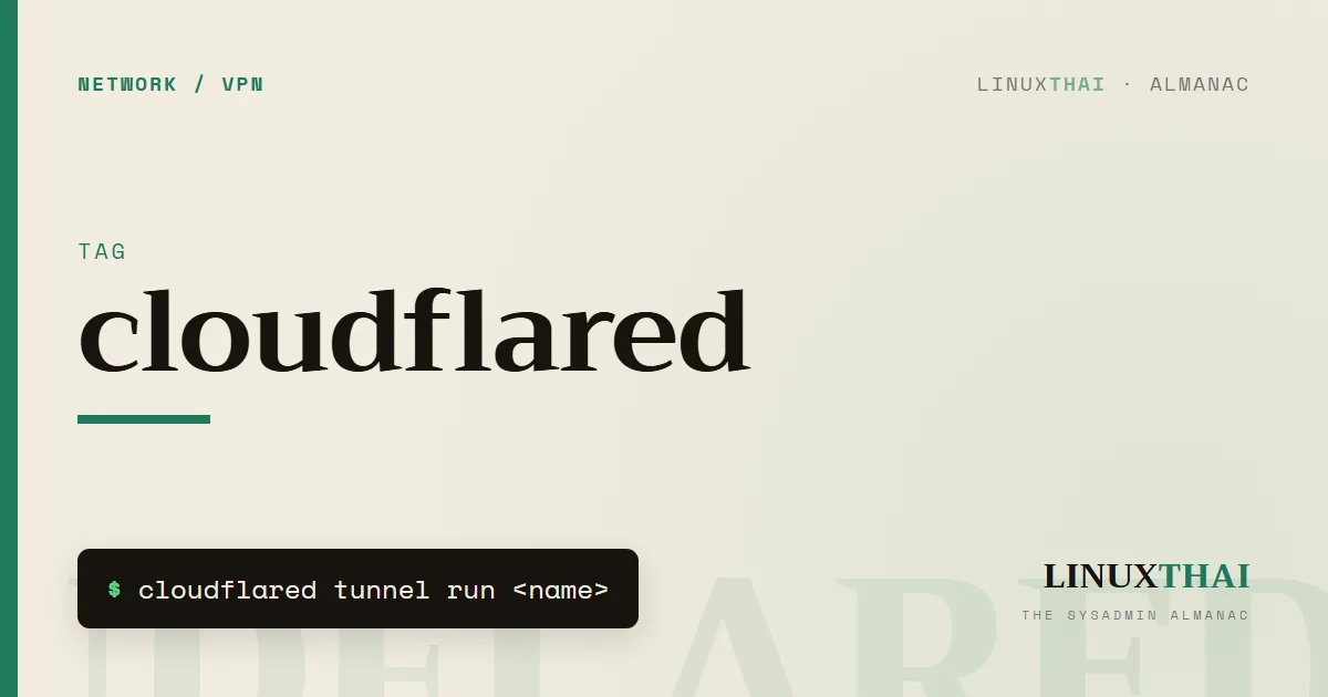cloudflared
