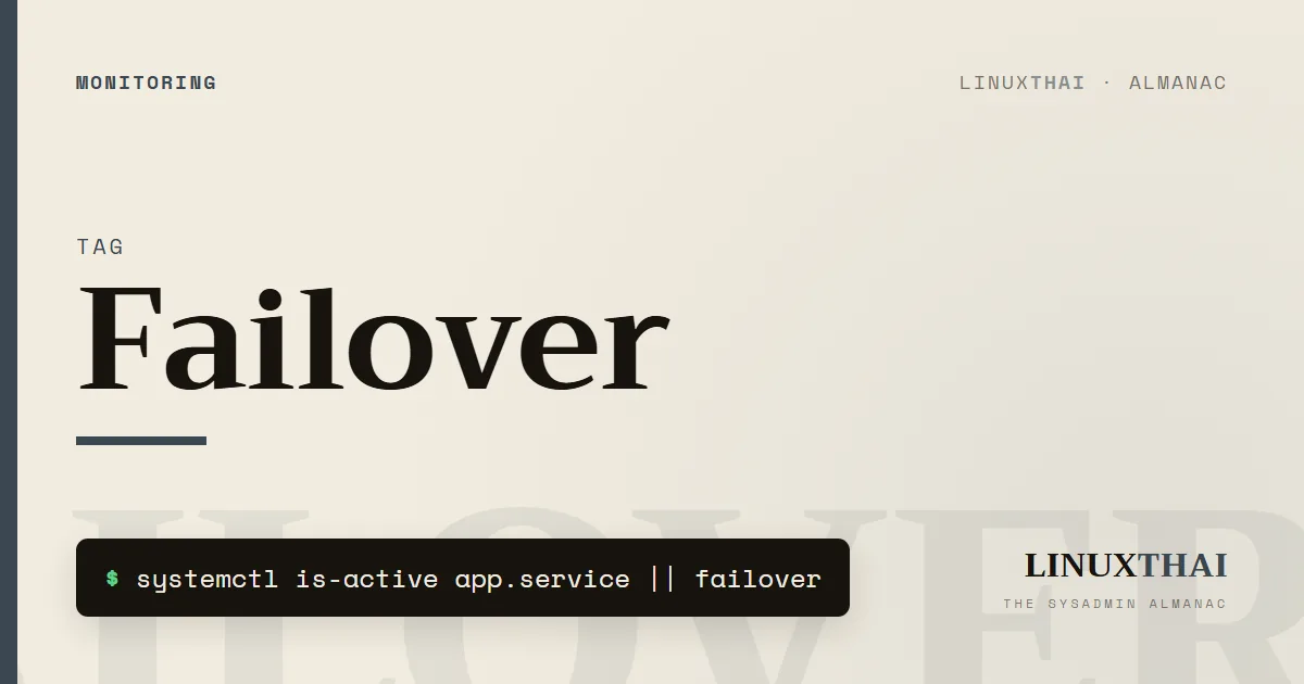 Failover