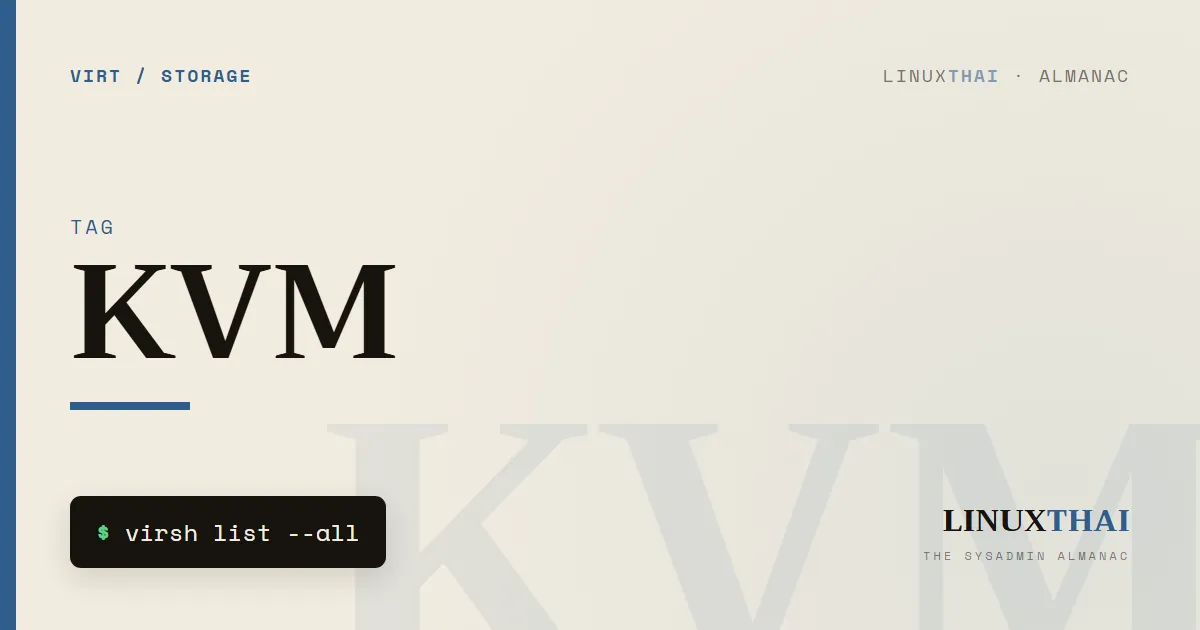 KVM