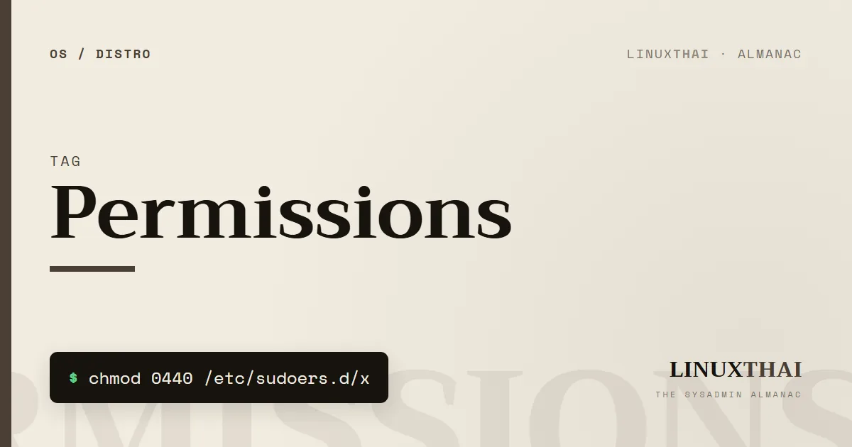 Permissions