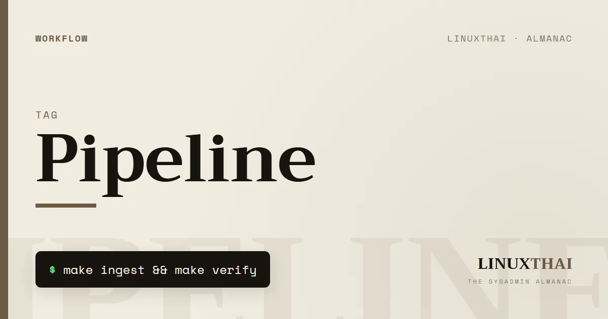 Pipeline